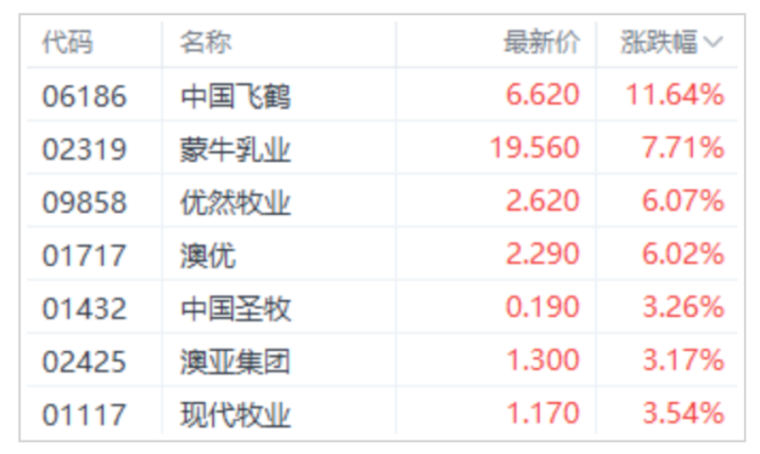 1742291066325535.png image.png