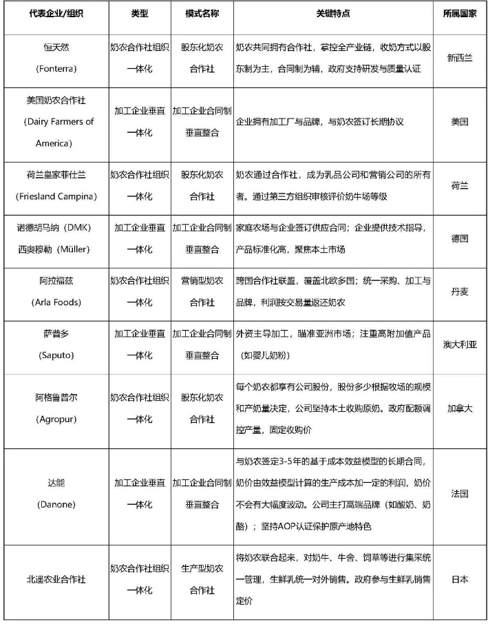 1762221302806028.png image.png